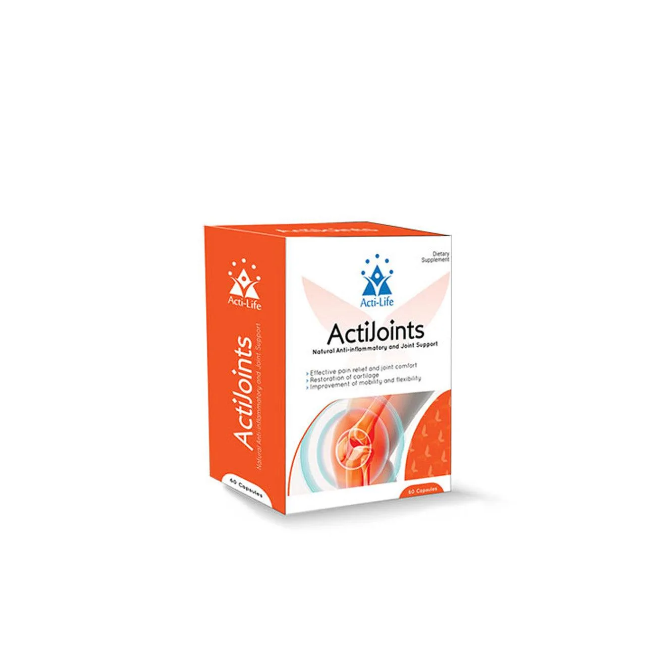 Actijoints