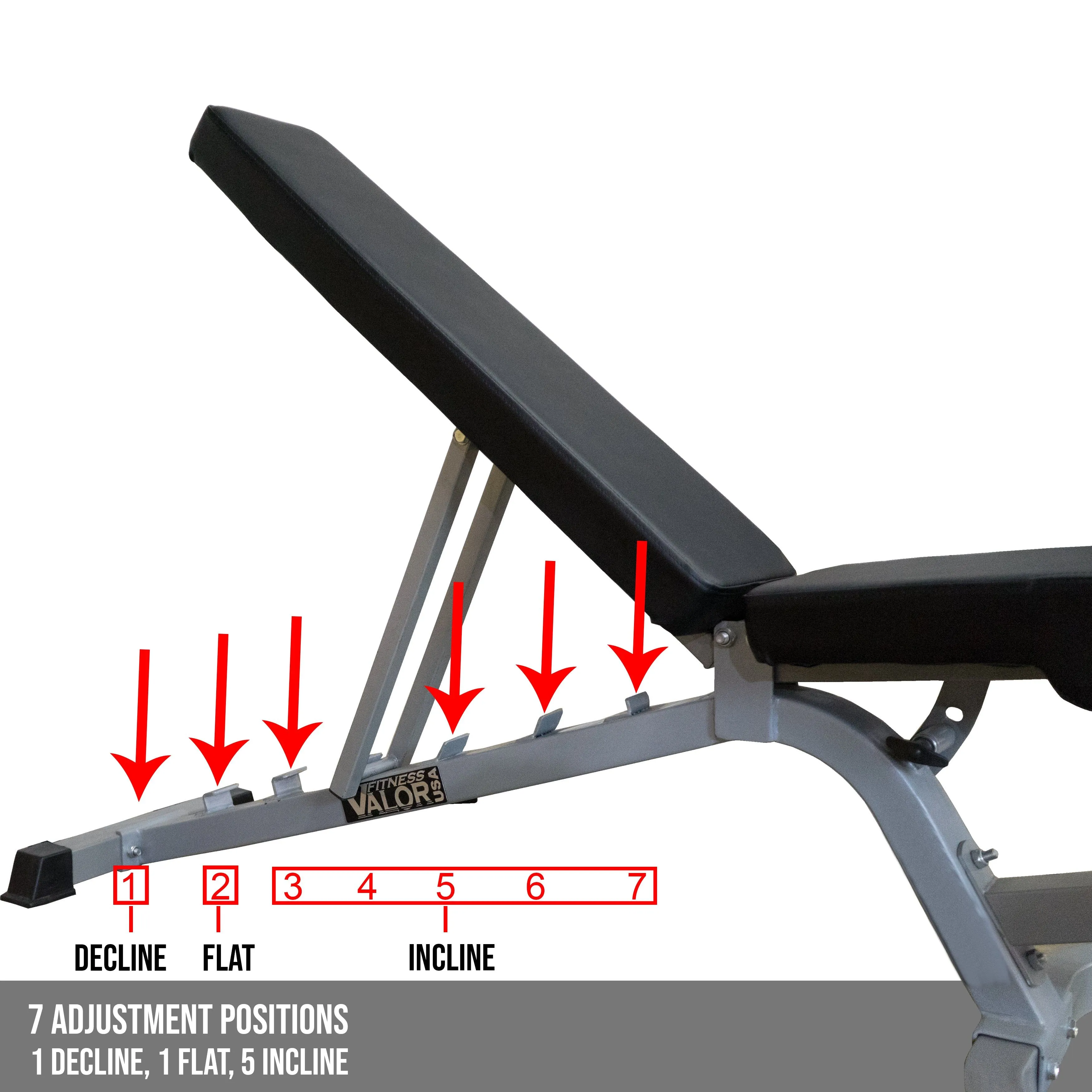 Flat - Incline - Decline Weight Bench