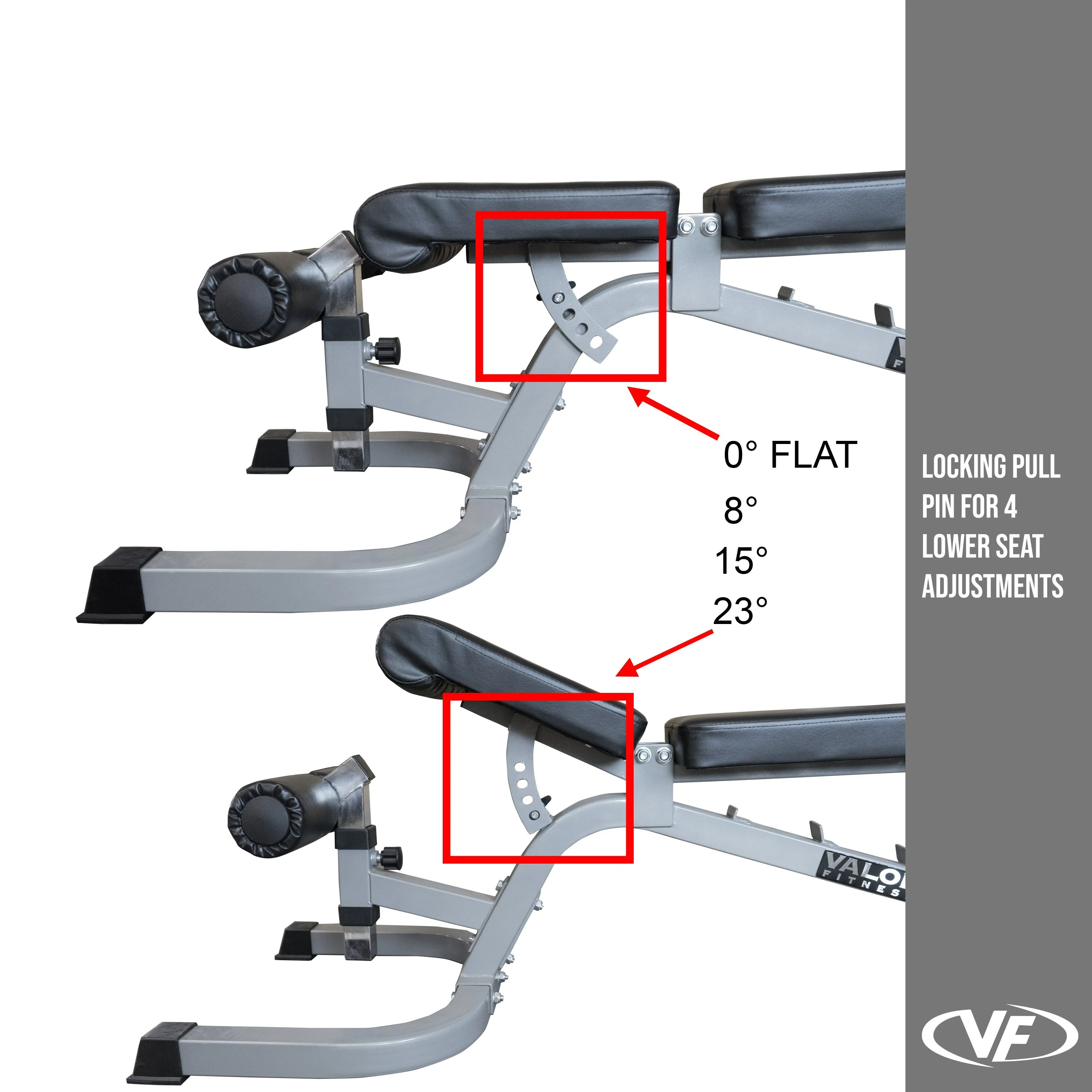 Flat - Incline - Decline Weight Bench