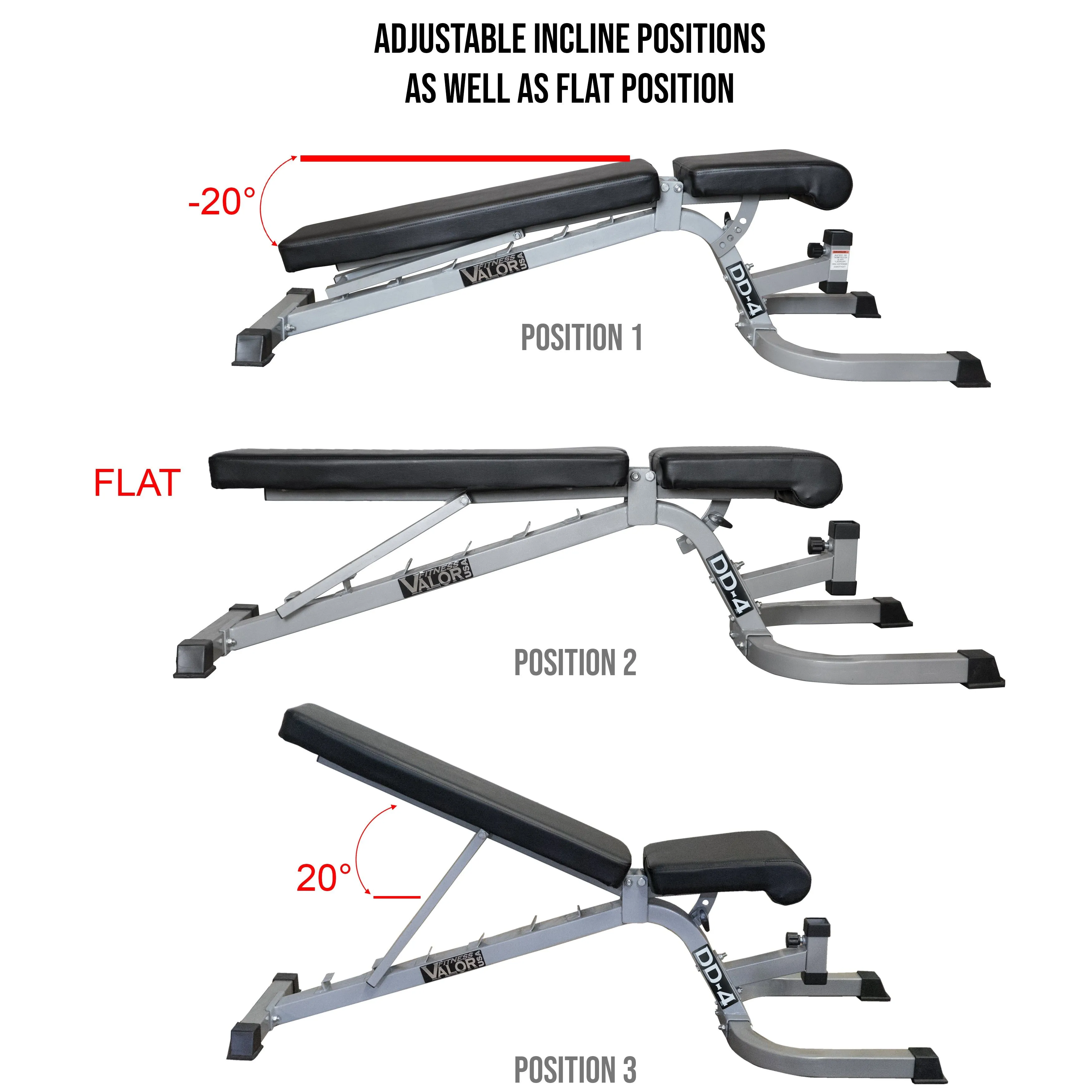 Flat - Incline - Decline Weight Bench