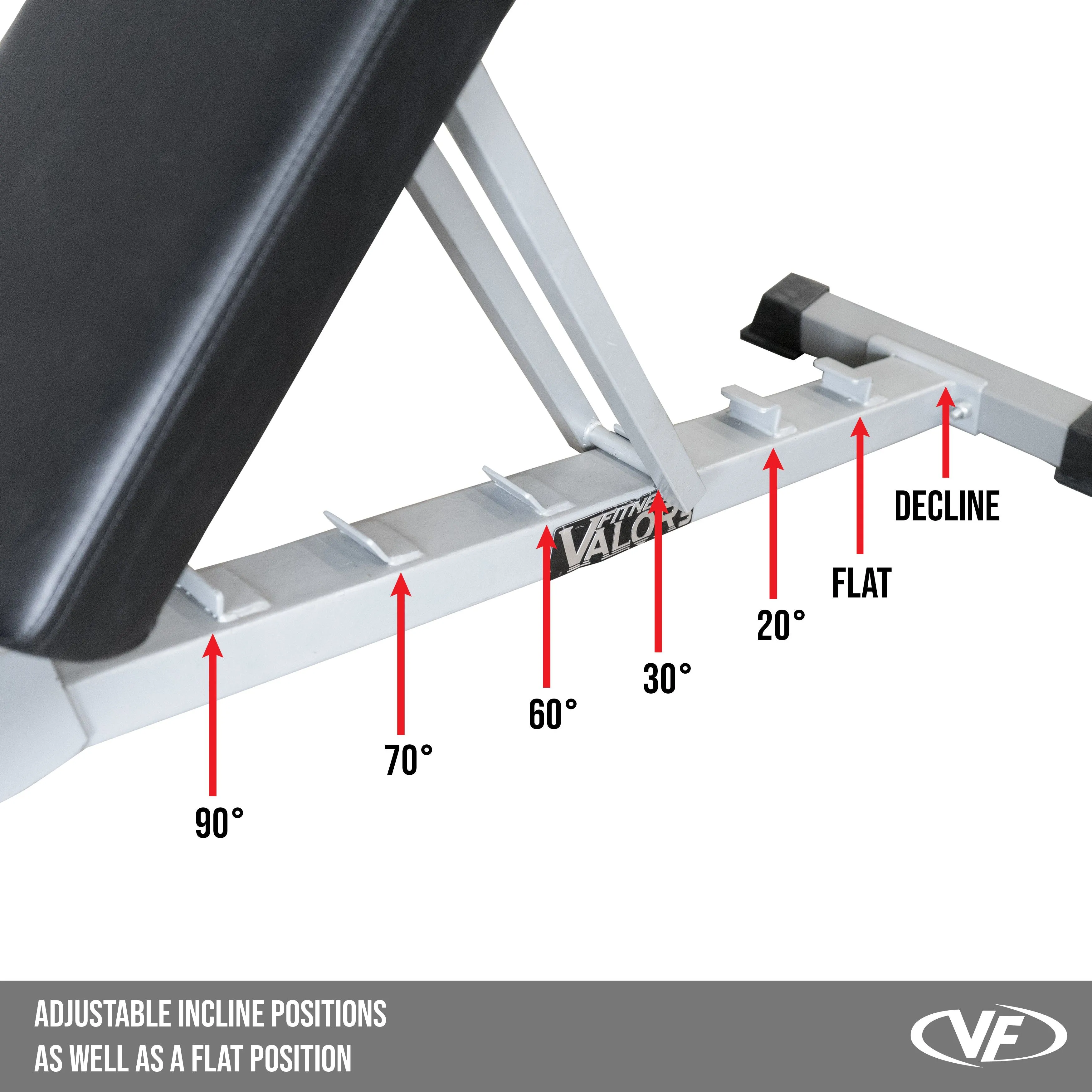 Flat - Incline - Decline Weight Bench