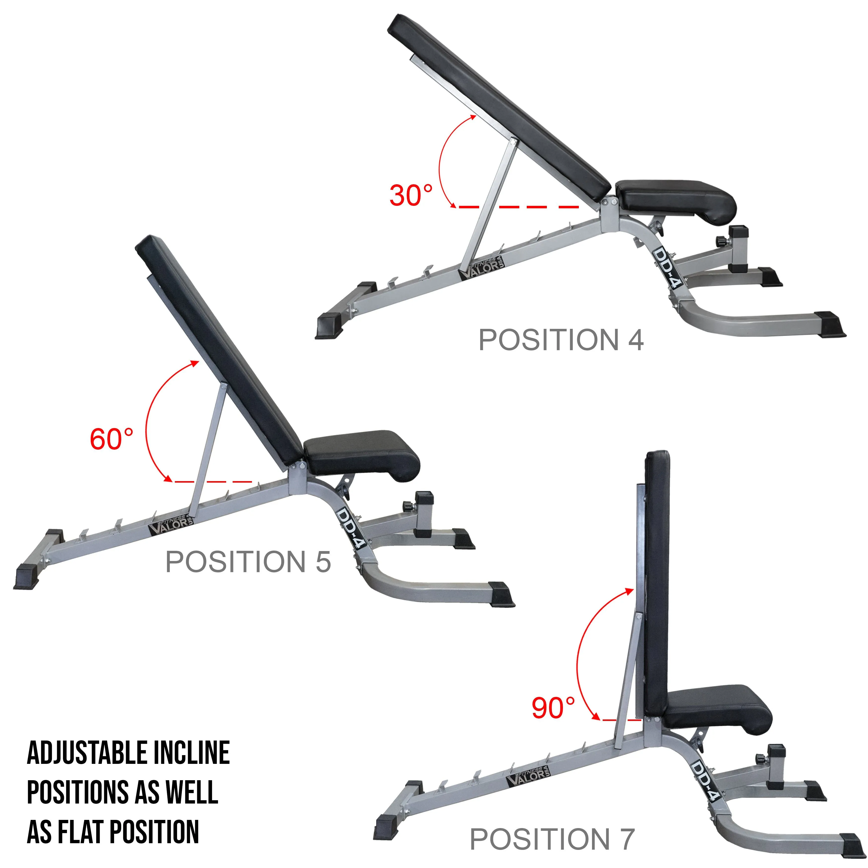 Flat - Incline - Decline Weight Bench