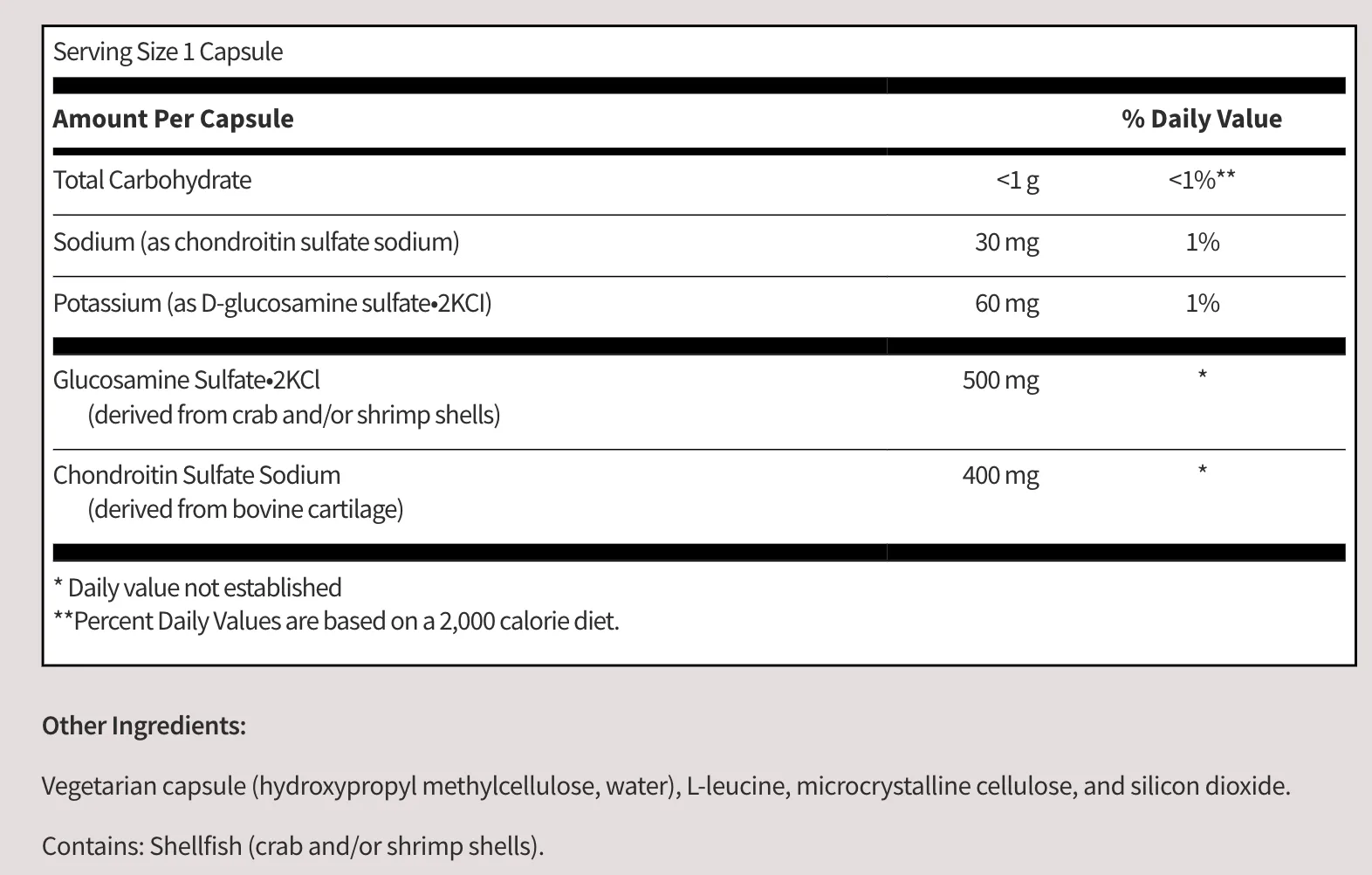 Klaire Labs Glucosamine/Chondroitin